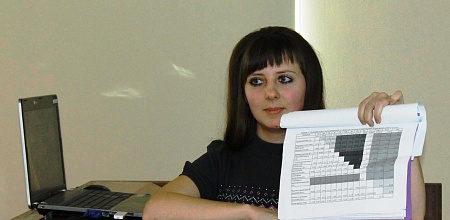 Перспективы финансового рынка обсудили в КубГАУ